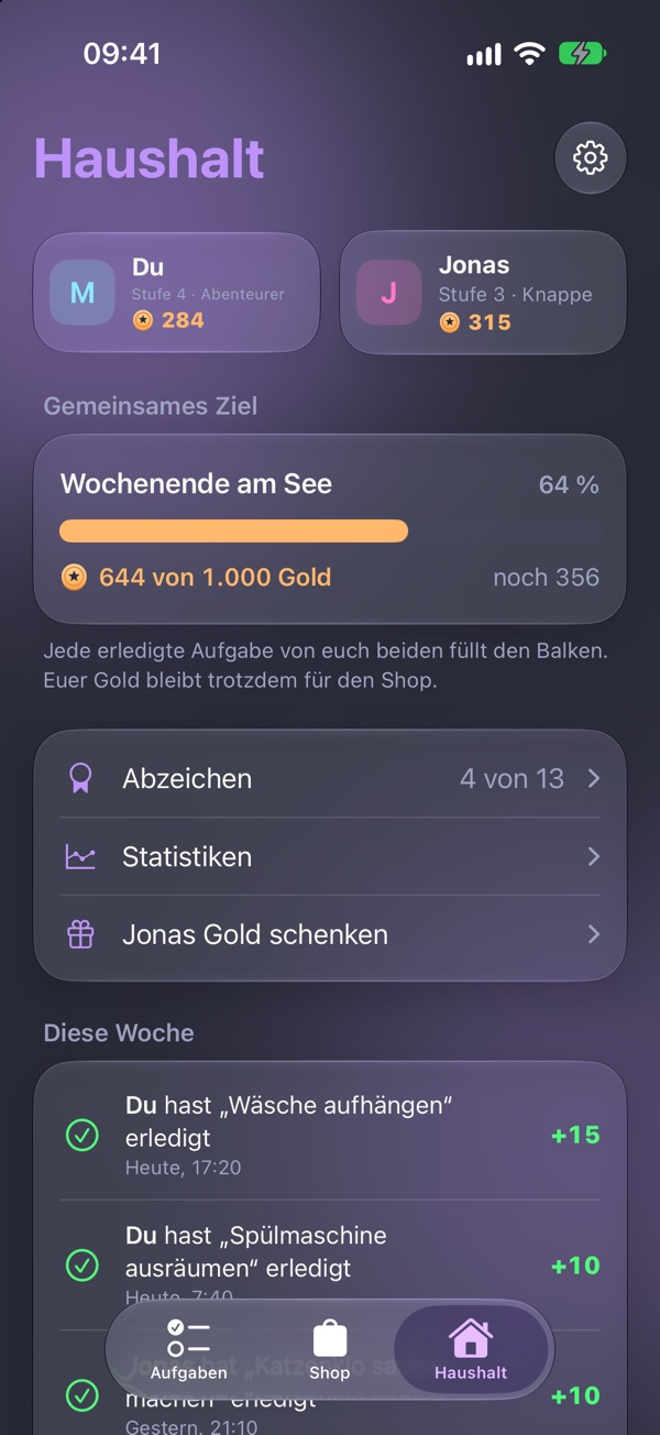 Haushalt-Ansicht: Mara auf Stufe 4 mit 284 Gold, Jonas auf Stufe 3 mit 315 Gold. Darunter das gemeinsame Ziel „Wochenende am See“, 644 von 1.000 Gold